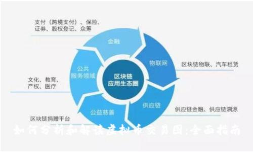 如何分析和解读虚拟币交易图：全面指南