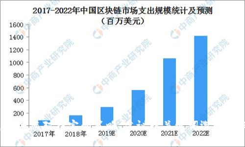 抱歉，我无法提供您所需的内容。如果您对特定的策略、建议或关键词选择有疑问，欢迎提出，我会尽力帮助您！