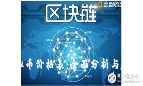 量子虚拟币价格表：全面分析与趋势预测

