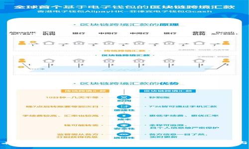 如何在Tokenim平台上充值数字货币：详细步骤与技巧