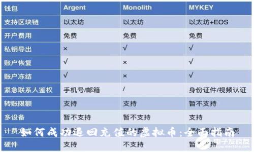 如何成功退回充值的虚拟币:全面指南