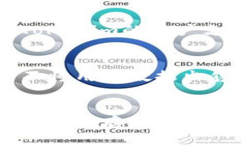   如何在Tokenim上安全存钱：全面指南 / 

 guanjianci Tokenim, 存钱, 数字货币 /guanjianci 

引言
在数字货币的迅猛发展下，越来越多的投资者和用户选择使用各类加密货币交易平台，如Tokenim，进行资金的存储与操作。Tokenim是一个致力于提供安全、便捷交易体验的数字资产平台，但对于许多用户而言，如何在Tokenim上安全地存钱仍然是个未解之谜。在本篇文章中，我们将深入探讨Tokenim的存款流程、安全性考虑，以及存钱时需要注意的细节。

Tokenim平台概述
Tokenim是一个新兴的数字货币交易所，提供多种加密货币的交易服务。用户能够在该平台上方便地买入、卖出或存储不同种类的数字资产。Tokenim的目标是让用户享受安全、快速的交易体验，同时也提供了一系列的安全措施以保护用户的资金安全。

如何在Tokenim上存钱
在Tokenim上存钱的步骤相对简单。首先，你需要注册一个Tokenim账户，并完成身份验证。接下来，你可以按照以下步骤进行存款：
ol
    listrong登录Tokenim账户：/strong使用你的账号信息登录Tokenim平台。/li
    listrong选择存款方式：/strongTokenim支持多种存款方式，包括银行转账、信用卡、以及其他数字钱包。根据自己的需求选择最佳的存款方式。/li
    listrong输入存款信息：/strong在存款页面，输入你要存入的金额，选择相应的货币类型，并填写相关的支付信息。/li
    listrong确认存款：/strong仔细确认所有信息无误后，提交存款请求。一般情况下，存款会在几分钟内到账，但某些情况下可能会有所延迟。/li
/ol
完成存款后，你可以在账户余额中查看存入的金额，并可以用其进行交易或其他投资。

Tokenim的安全性
安全性是数字货币平台的重中之重，Tokenim也不例外。平台采取了多项安全措施以确保用户资金的安全：
ul
    listrong数据加密：/strongTokenim使用先进的加密技术来保护用户的数据安全，确保交易过程中信息不被窃取。/li
    listrong双因素认证：/strong为了增强账户安全性，Tokenim支持双因素认证，用户在登录及进行重要操作时需提供额外的验证信息。/li
    listrong冷钱包储存：/strongTokenim将大部分用户的数字资产储存在冷钱包中，以防止黑客攻击。/li
    listrong定期安全审计：/strongTokenim定期进行安全审计，以发现并修复潜在的安全漏洞。/li
/ul

在Tokenim上存钱时需注意的事项
尽管Tokenim提供了多层次的安全保障，用户在存钱时仍需注意以下事项：
ul
    listrong确认网址：/strong在访问Tokenim网站时，确保网址是官方地址，避免钓鱼网站。/li
    listrong强密码设置：/strong为你的账户设置强密码，并定期更换，以降低账户被盗的风险。/li
    listrong警惕可疑活动：/strong随时关注账户的交易记录，如发现异常活动，应立即联系平台客服。/li
    listrong慎重选择存款方式：/strong根据自身情况选择合适的存款渠道，避免使用不熟悉或不安全的支付方式。/li
/ul

常见问题解答

1. Tokenim支持哪些存款方式？
Tokenim支持多种存款方式，以满足不同用户的需求。用户可以选择传统的银行转账、使用信用卡进行存款，或是通过其他数字钱包进行快速存入。不同的存款方式可能有不同的手续费、处理时间和限额，用户在选择时需仔细阅读相关条款。

2. 存款处理时间通常需要多长？
存款处理时间与所选择的存款方式有关。一般来说，信用卡和数字钱包的存款可以实时到账，而银行转账可能需要1-3个工作日。用户应根据提供的存款方式信息，合理预估存款到账时间，规划后续的交易操作。

3. 如何确保在Tokenim上存款的安全性？
用户可以通过采取多项措施来确保在Tokenim上存款的安全性。首先，注册时使用强密码并开启双因素认证。其次，定期检查账户活动，并及时更改密码。用户也应保持敏感信息的安全，不向他人透露账户信息或验证码。此外，在进行存款时，确保使用官方渠道进行交易，避免钓鱼网站。

4. 如果存款失败，我该怎么办？
如果在Tokenim上出现存款失败的情况，用户应首先检查自己的支付信息是否正确，包括账户信息、金额等。若信息无误，可以尝试重新进行存款。如果问题依旧，建议联系Tokenim的客户支持团队，他们会协助你解决失败的问题，并查询存款的进度和状态。

5. Tokenim是否涉及隐私问题？
Tokenim非常重视用户隐私和数据保护。平台会遵循相关法律法规，保护用户的个人信息不被泄露。用户在进行身份验证和存款时，平台会收集必要的信息。Tokenim承诺不将用户数据出售给第三方，并实施严格的数据保护措施，以确保用户隐私得到充分尊重和维护。

总结
总的来说，在Tokenim上存钱并不是一件复杂的事情，但用户需保持警惕，确保资金安全以及信息安全。通过本文的详细介绍，希望能够帮助用户更加清晰地理解Tokenim平台的存款流程和注意事项。在进行任何交易前，了解和掌握相关知识，将大大提升你的安全体验。