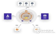 虚拟币APP钱包源码：构建