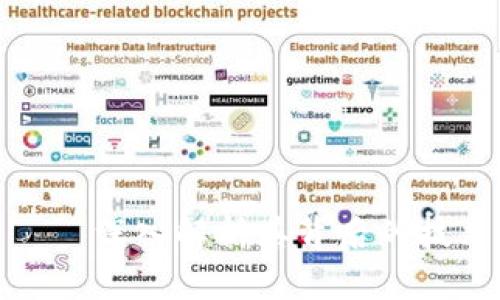 AMB虚拟币——深入解析其背后的技术与投资前景